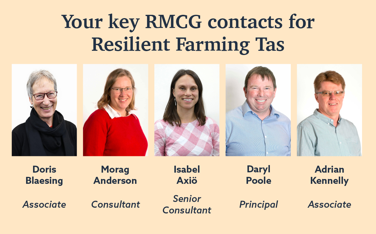 Resilient Farming Tas - RMCG contacts